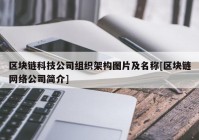 区块链科技公司组织架构图片及名称[区块链网络公司简介]